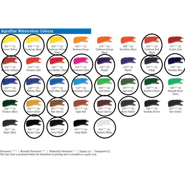 Set Acuarelas Daler Rowney X6 - En Tubo (8 Ml C/u)