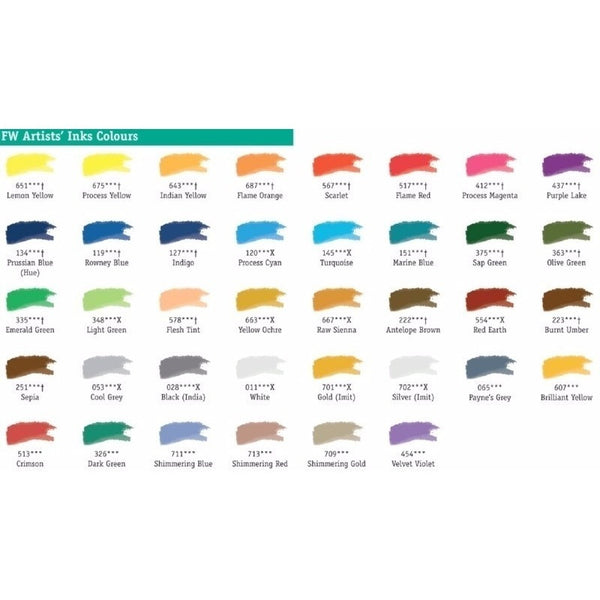 Set Acuarelas Daler Rowney X5 - En Tubo (8 Ml C/u)