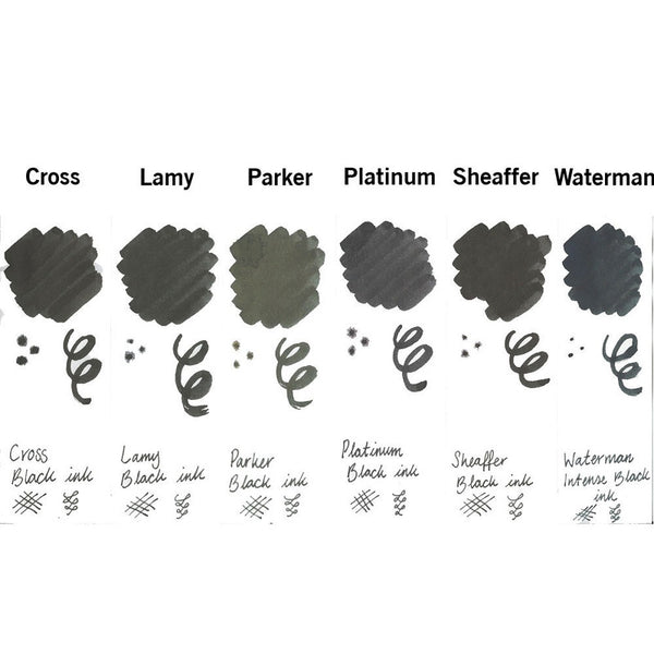 Tinta Pluma Fuente Waterman - 50 Ml - Intense Black