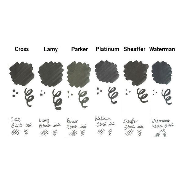 Tinta Pluma Fuente Parker (cartridges Largos) - Black