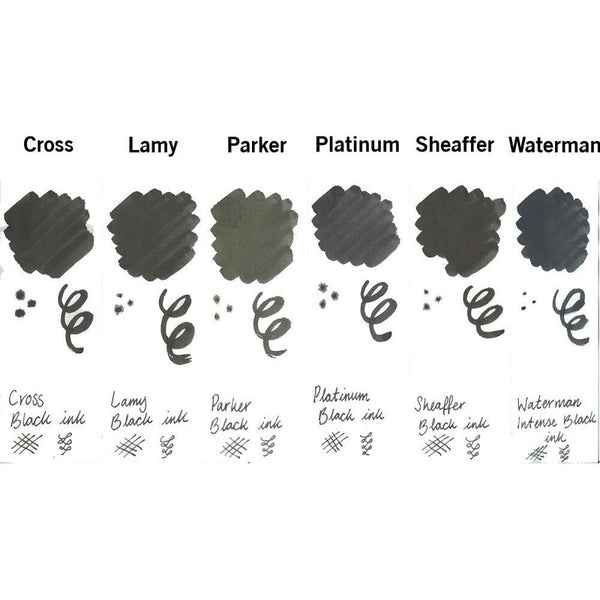 Tinta Pluma Fuente Parker - 57 Ml - Black