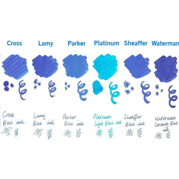 Tinta Pluma Fuente Parker (cartridges Cortos) - Blue